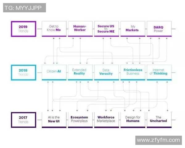 体育技术统计深度解读