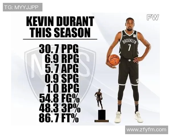 技术统计:MVP近5场表现一览